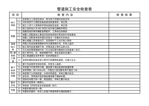 管道施工安全检查表