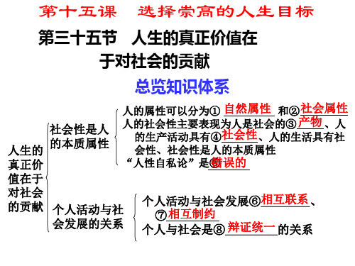 第三十五节人生的真正价值在于对社会的贡献