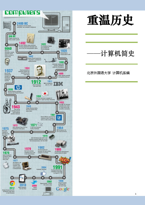 重温历史
