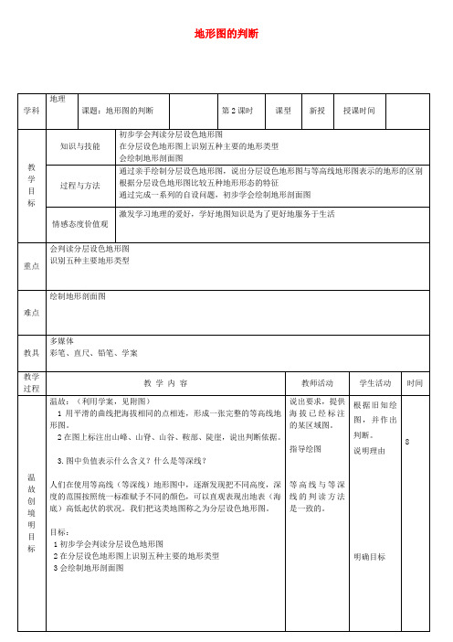 七年级地理上册1.4地形图的判断(第2课时)教学设计(新版)新人教版