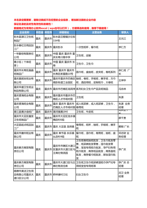 2020新版重庆市家用纸品工商企业公司名录名单黄页联系方式大全109家