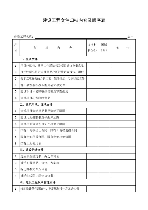 建设工程文件归档内容及顺序表(最新)