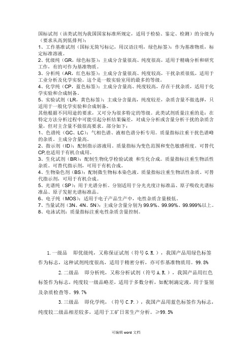 化学试剂分级