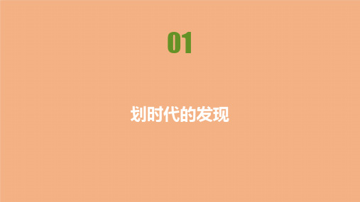 2021人教版物理选修3-2同步课件：第四章 第1节 划时代的发现 