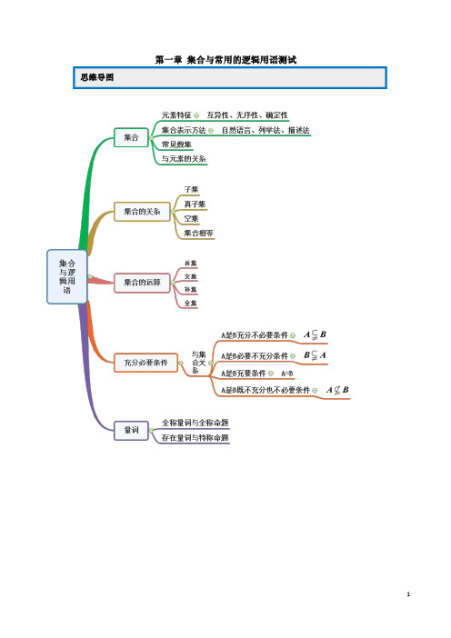 2020高一数学新教材必修1教案学案 第一章 集合与常用的逻辑用语测试(解析版)