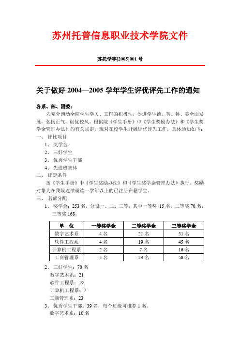 苏州托普信息职业技术学院文件