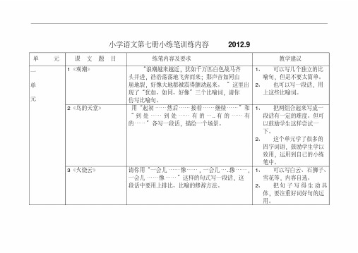 最新部编人教版小学四年级上册小练笔打印版.doc