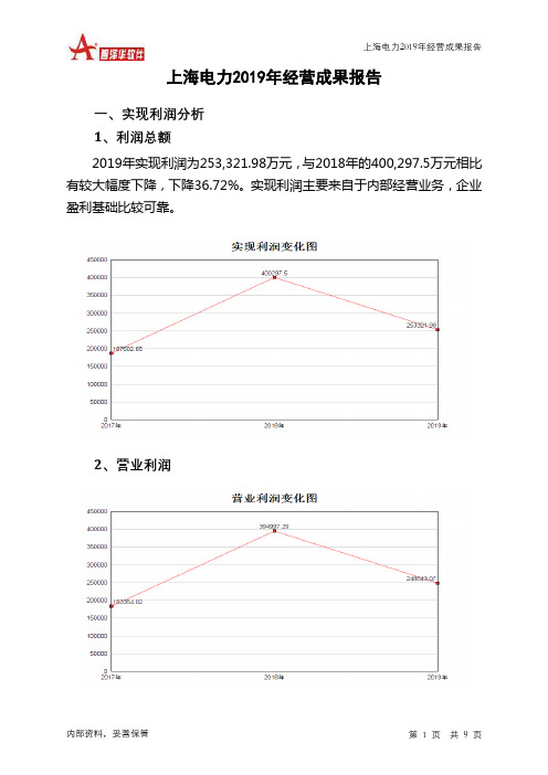 上海电力2019年经营成果报告
