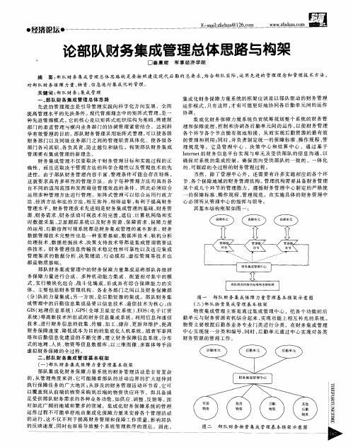 论部队财务集成管理总体思路与构架