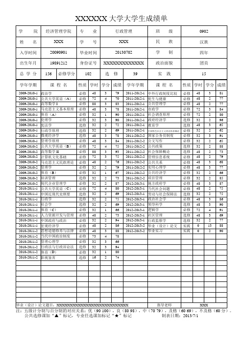 大学成绩单(A4)模板