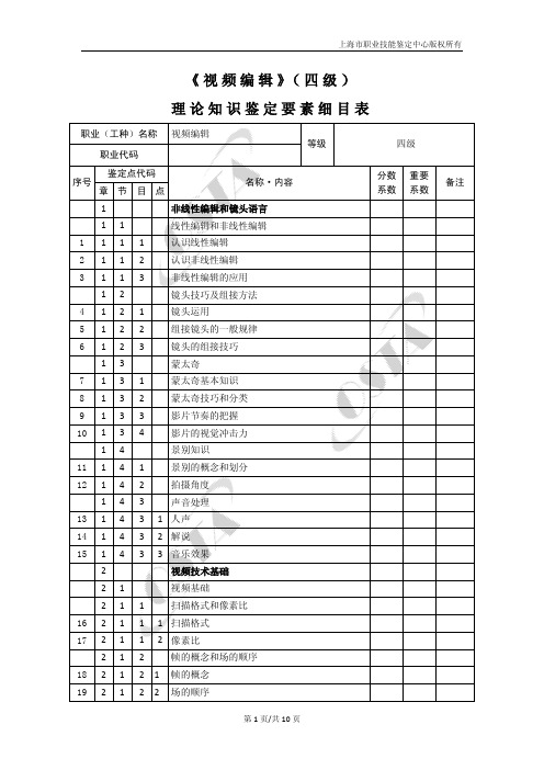 视频编辑四级理论知识鉴定要素细目表