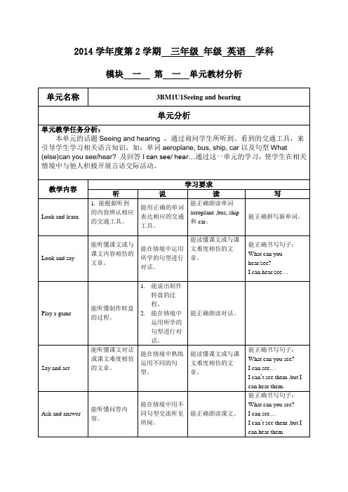 牛津英语三B单元教材分析(M1、M2)