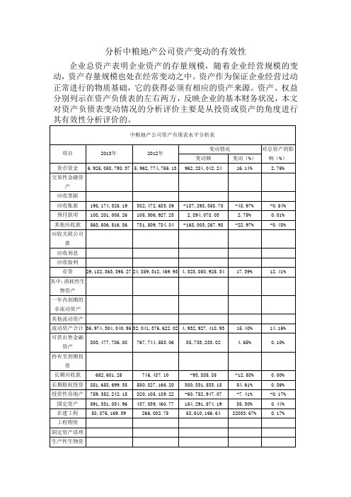 分析中粮地产公司资产变动的有效性