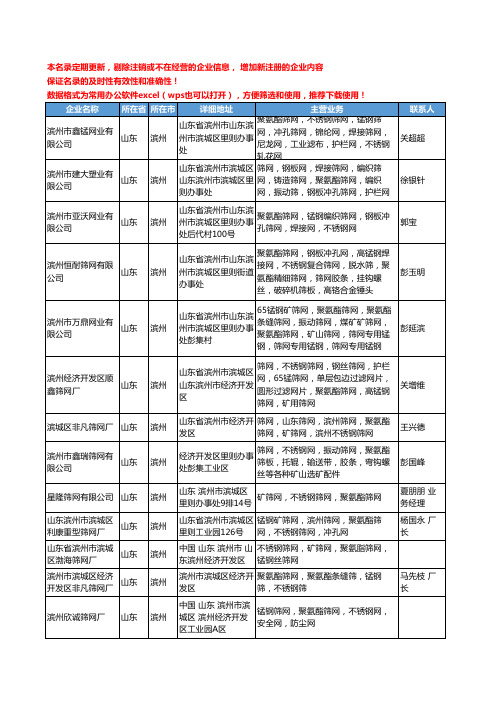 2020新版山东省滨州不锈钢筛网工商企业公司名录名单黄页大全41家