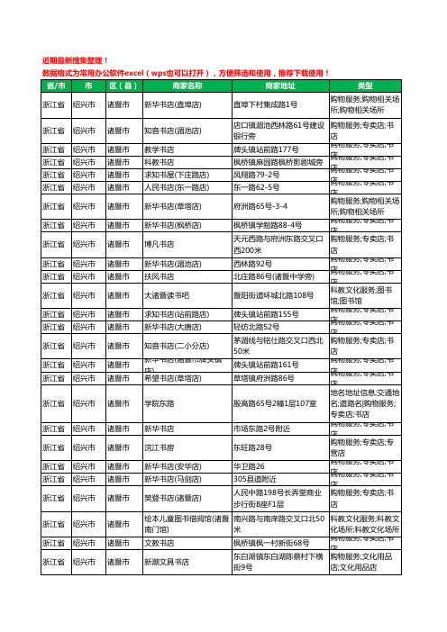 2020新版浙江省绍兴市诸暨市书店工商企业公司商家名录名单黄页联系方式大全62家