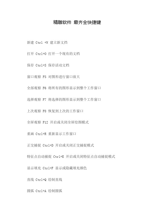 精雕软件 最齐全快捷键