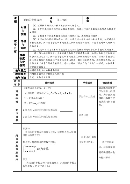 椭圆的参数方程教学设计