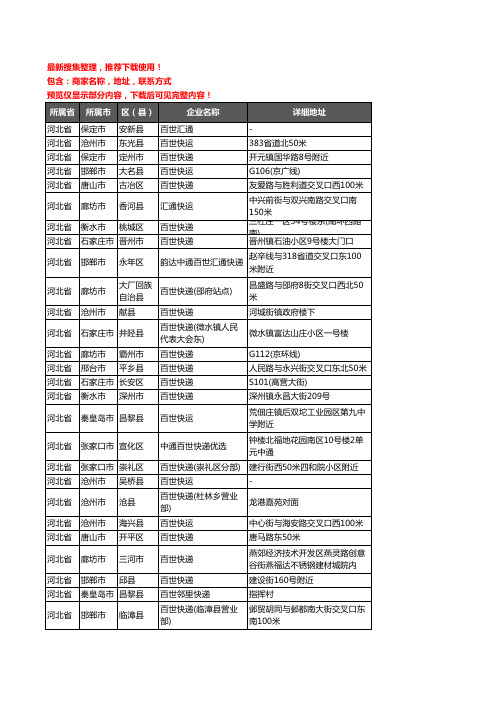 新版河北省百世汇通企业公司商家户名录单联系方式地址大全648家