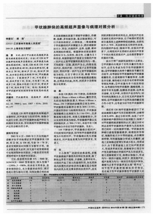 甲状腺肿块的高频超声显像与病理对照分析