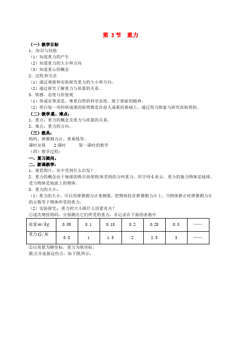 八年级物理下册 7.3 重力教案