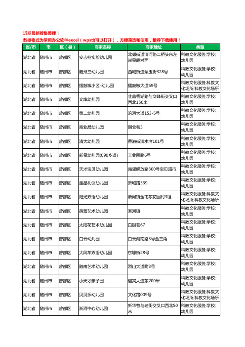 2020新版湖北省随州市幼儿园工商企业公司商家名录名单黄页联系方式电话大全309家