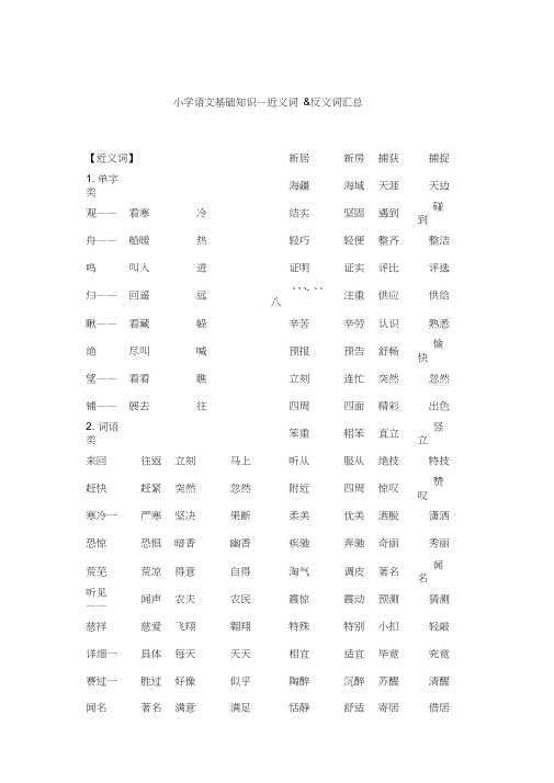 小学语文基础知识—近义词反义词汇总