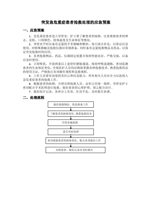 3.突发急危重症患者抢救处理的应急预案