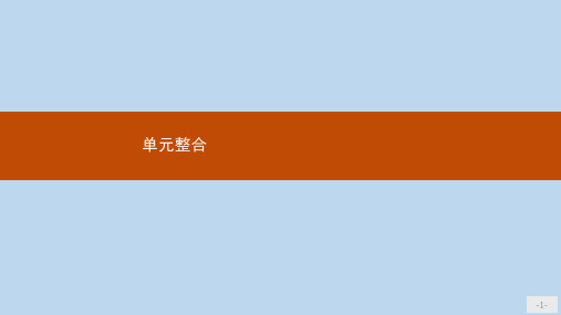 高中历史第四单元雅尔塔体系下的冷战与和平单元整合课件新人教版选修3