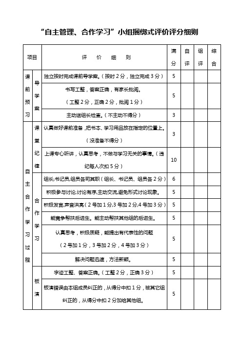 “自主管理、合作学习”小组捆绑式评价评分细则