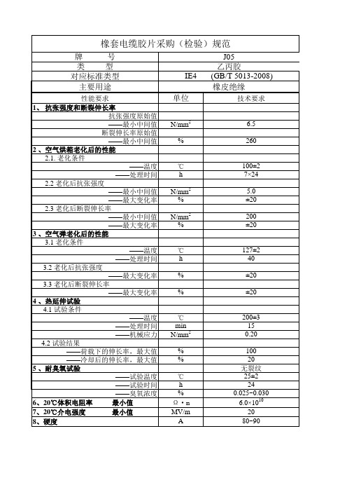 橡皮性能要求01