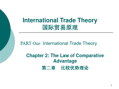 国际贸易原理