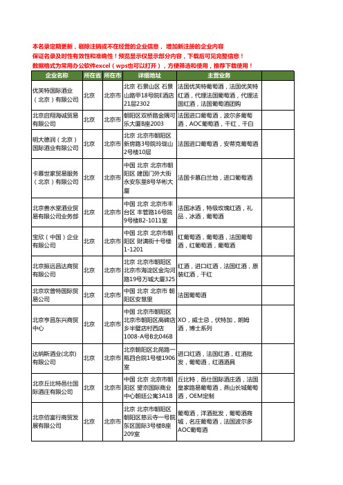 新版北京市法国葡萄酒工商企业公司商家名录名单联系方式大全40家