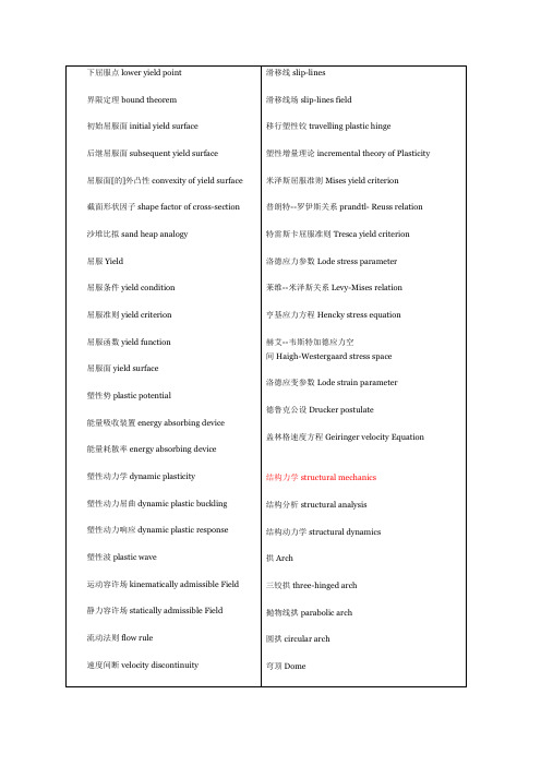 下屈服点loweryieldpoint界限定理boundtheorem初始屈服面initial