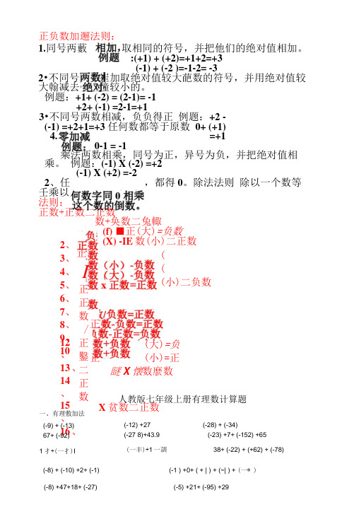 人教版七年级上册有理数计算题集