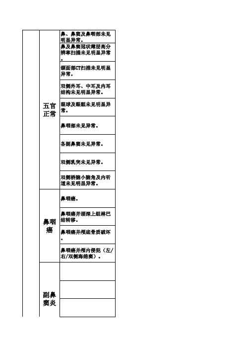 头颅CT报告模块