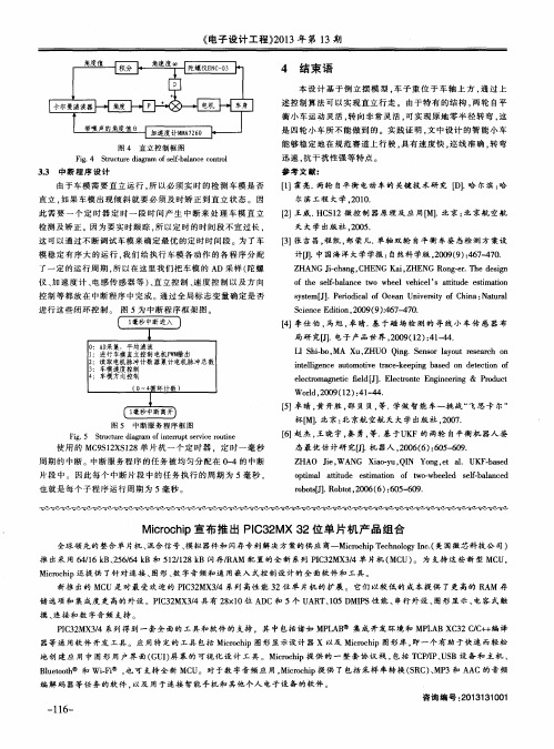 Microchip宣布推出PIC32MX32位单片机产品组合