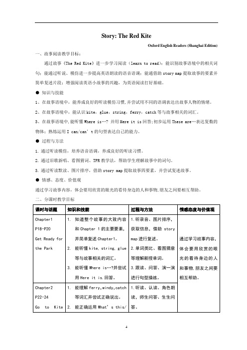 牛津上海版(试用本)一年级下册英语Module 2   Unit 1 Toys I like Period 1教学设计