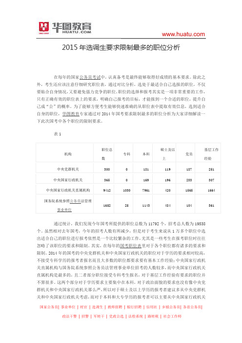 2015年选调生要求限制最多的职位分析