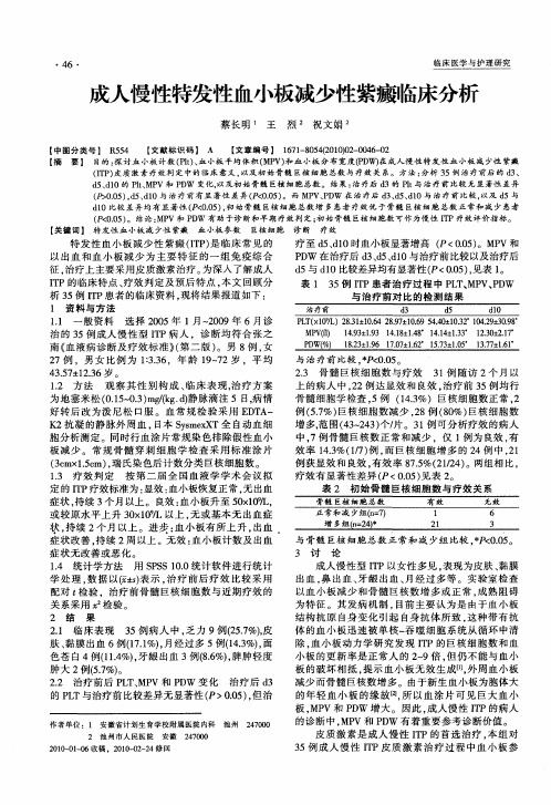 成人慢性特发性血小板减少性紫癜临床分析
