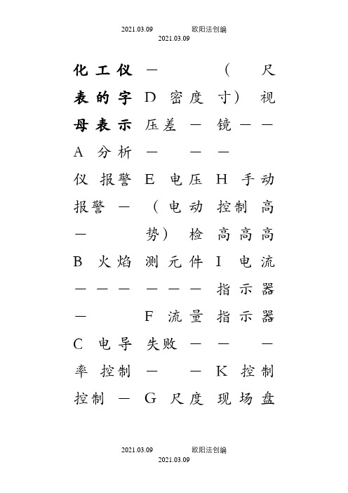 化工仪表的字母表示之欧阳法创编