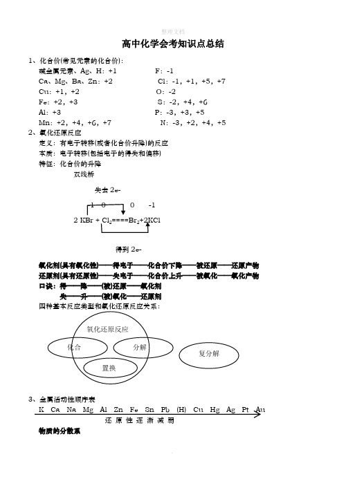 高中化学会考复习重点资料