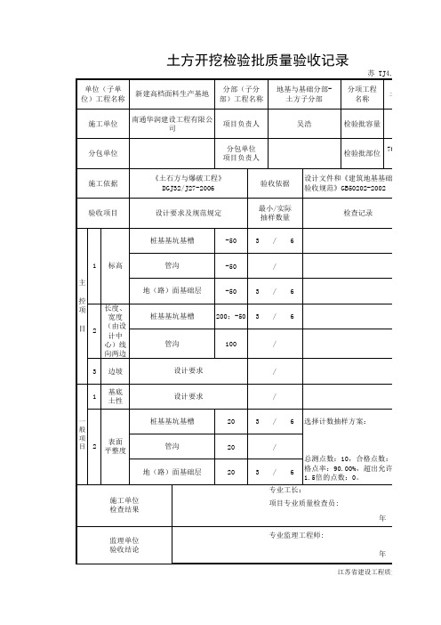 TJ4.1.1.1 土方开挖检验批质量验收记录