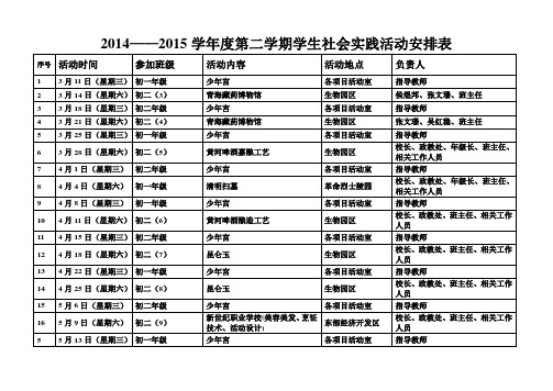 2014-2015学年度第二学期学生社会实践活动安排