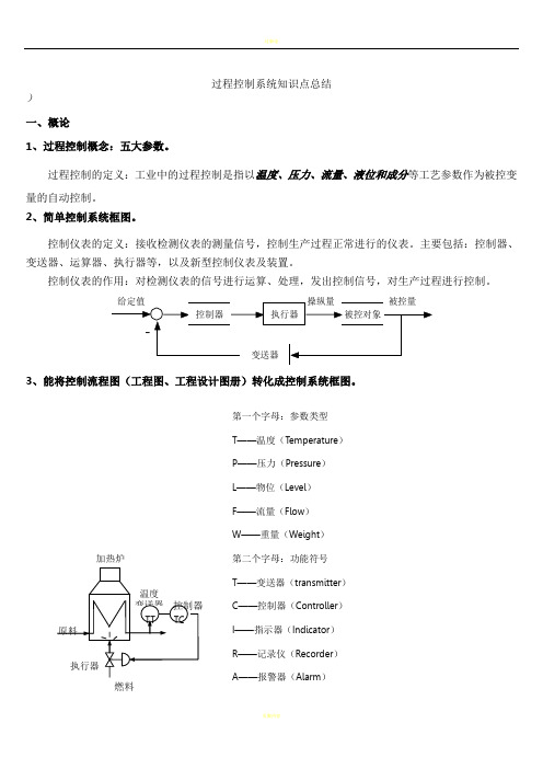 过程控制系统  复习总结!
