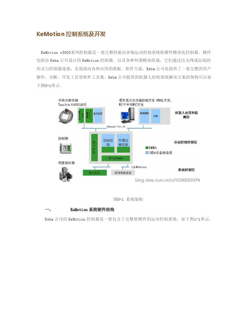 KeMotion控制系统及开发