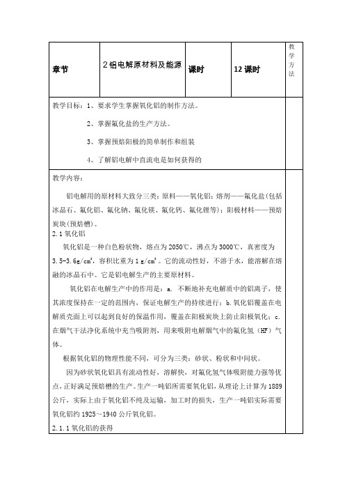 第二章(铝电解的原材料及能源)