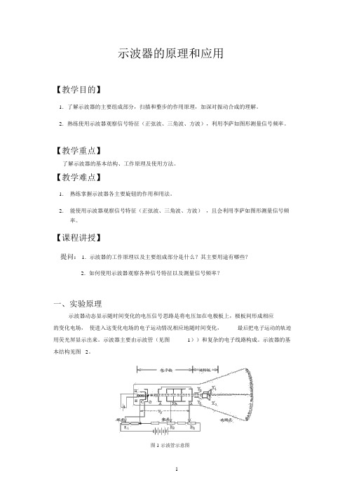 示波器的原理和应用