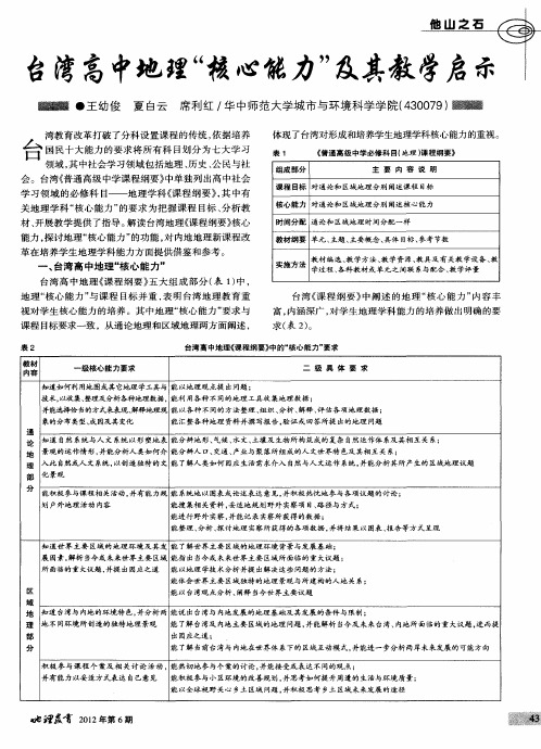 台湾高中地理“核心能力”及其教学启示