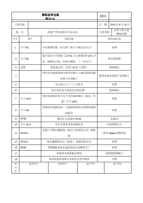室外施工图纸会审记录