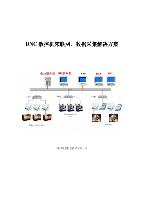 DNC数控机床联网数据采集解决方案